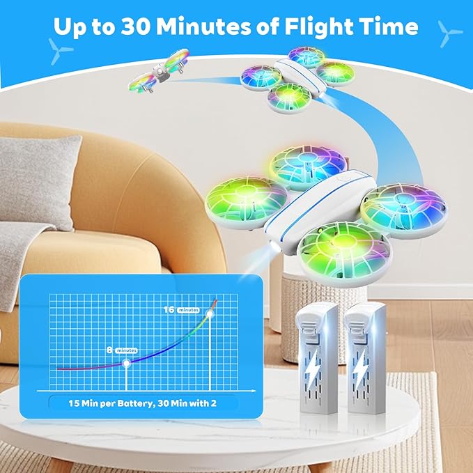 Small RC Quadcopter Drone with Lights, 3D Flip & Altitude Hold