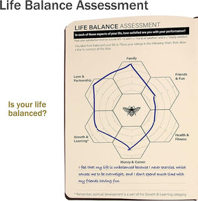 Settini Undated Hardcover Life Planner - Weekly & Monthly Organizer