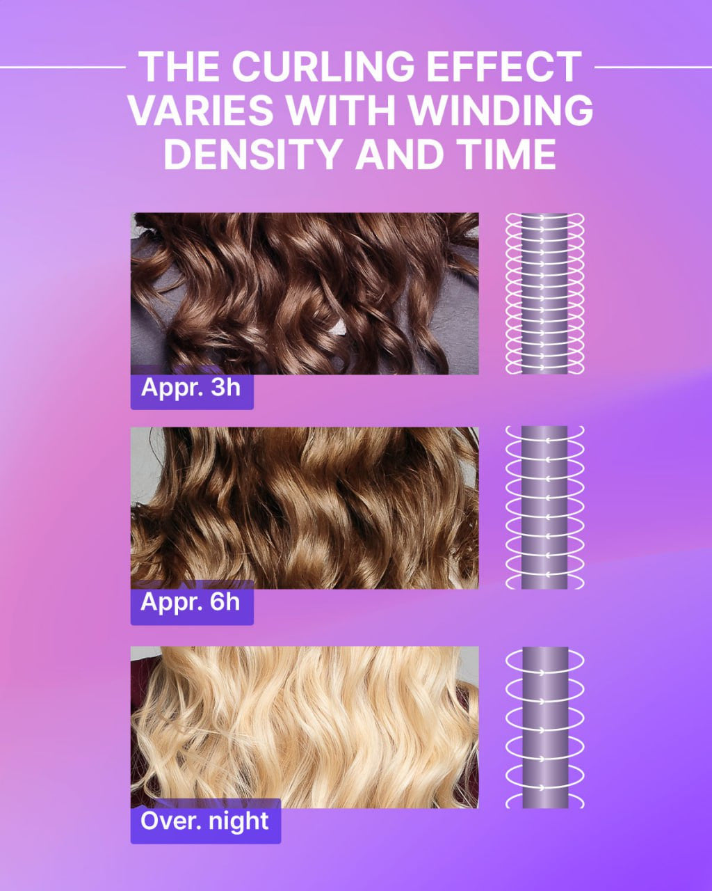 Wonder Family Natural Silk Heatless Hair Curling Set