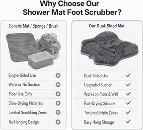 11.2" x 11" Dual-Sided Silicone Shower Foot Scrubber Mat