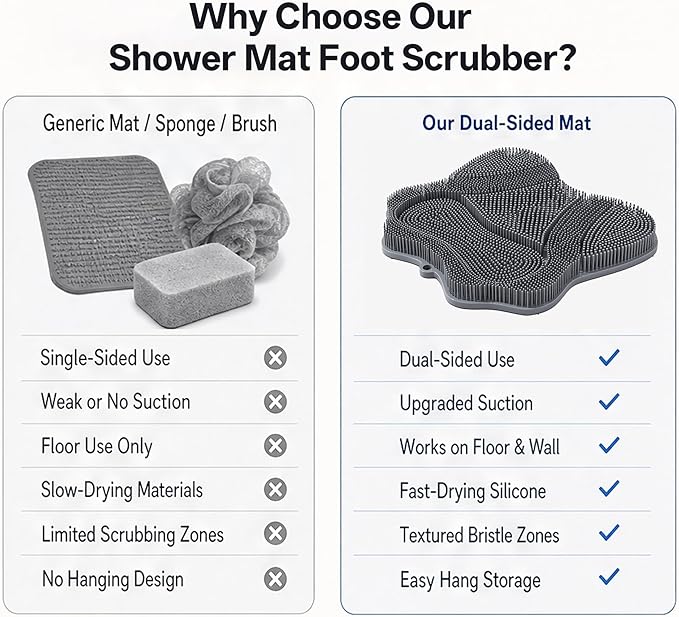 11.2" x 11" Dual-Sided Silicone Shower Foot Scrubber Mat