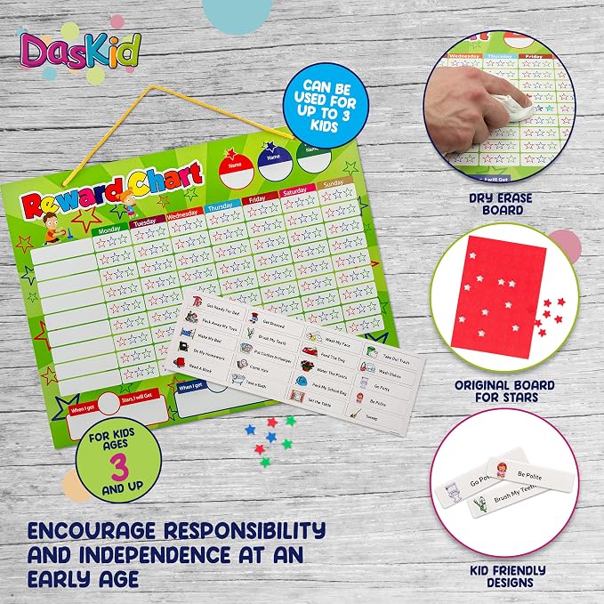 17" x 13" Magnetic Reward Chart Set with 4 Dry Erase Markers
