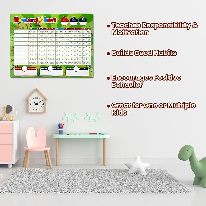 16" x 12.5" Reusable Dry Erase Sticker Chart with 4 Markers