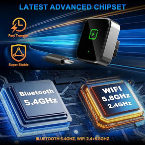 The wireless CarPlay adapter features a compact, black design with a green indicator light and is positioned against a colorful circuit board background. Two chipsets are shown, labeled for Bluetooth 5.4GHz and WiFi 5.8GHz and 2.4GHz, highlighting fast transfer and stability.