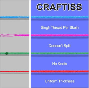 The image features colorful yarn threads laid out vertically, showcasing four points of information written in white text against a blue background, highlighting features such as "Single Thread Per Skein," "Doesn’t Split," "No Knots," and "Uniform Thickness." The threads are shown in various colors, including pink, green, and red.