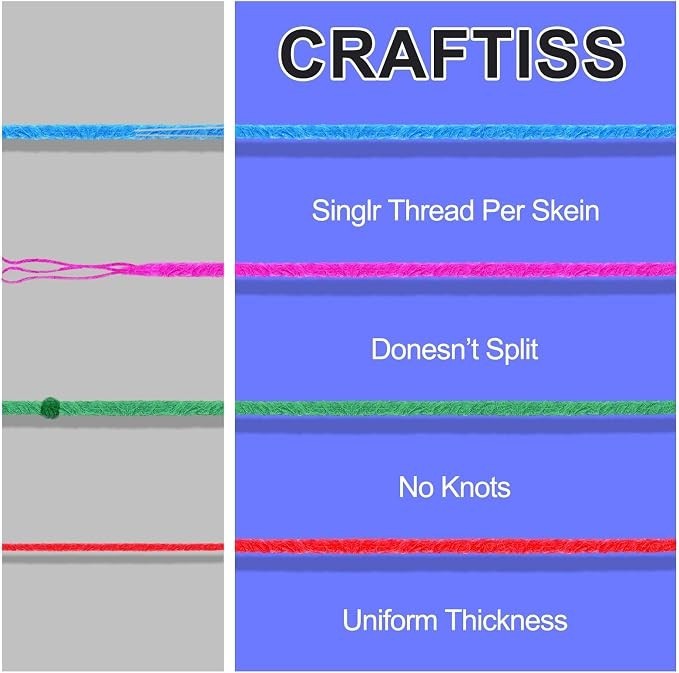The image features colorful yarn threads laid out vertically, showcasing four points of information written in white text against a blue background, highlighting features such as "Single Thread Per Skein," "Doesn’t Split," "No Knots," and "Uniform Thickness." The threads are shown in various colors, including pink, green, and red.