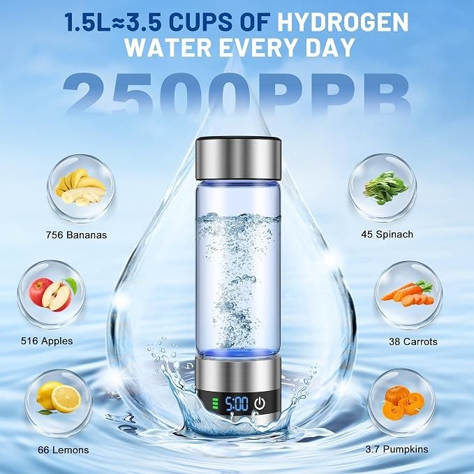 The image displays a transparent hydrogen water bottle with a silver lid and a base featuring an LED display. Surrounding the bottle are various icons representing fruits and vegetables, with text highlighting the water's benefits and capacity details.