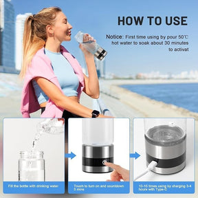 A woman is outdoors by a waterfront, holding a hydrogen water bottle while demonstrating how to use it. The image includes four instructional panels showing steps such as filling the bottle, touching to turn it on, and charging details, with icons and text for clarity.