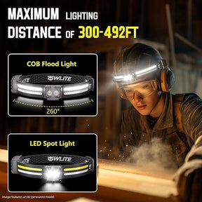 The image showcases a model wearing one of the rechargeable LED headlamps while working in a workshop environment, highlighting the headlamp's usage. Two types of lighting modes, COB Flood Light and LED Spot Light, are illustrated with arrows indicating their functionality.