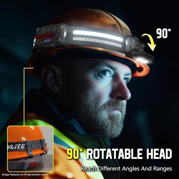 A man wearing a hard hat models a headlamp with a wide beam and a 90-degree rotatable head, showcasing its functionality for adjusting light angles. A close-up inset highlights the headlamp's adjustable strap.