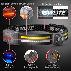 Close-up view of the headlamp’s features, highlighting the tail light button, on/off button, reflective headband, battery indicator, Type-C recharge capability, and hand-wave motion sensor. The adjustable headband displays a black and yellow design with the brand name "WILITE."