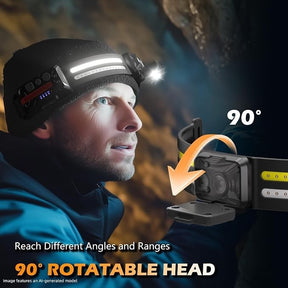 The image shows a man wearing a black beanie with a wide beam headlamp attached, showcasing the headlamp's features, including a prominent 90° rotatable head. The setting appears to be a dimly lit area, highlighting the bright illumination from the headlamp.