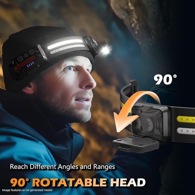 The image shows a man wearing a black beanie with a wide beam headlamp attached, showcasing the headlamp's features, including a prominent 90° rotatable head. The setting appears to be a dimly lit area, highlighting the bright illumination from the headlamp.