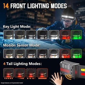 Diagram showing 14 front lighting modes of the rechargeable wide beam headlamp beanie, including key light and motion sensor modes, as well as 4 tail lighting modes, with illuminated icons demonstrating each setting and a hand reaching for the controls.