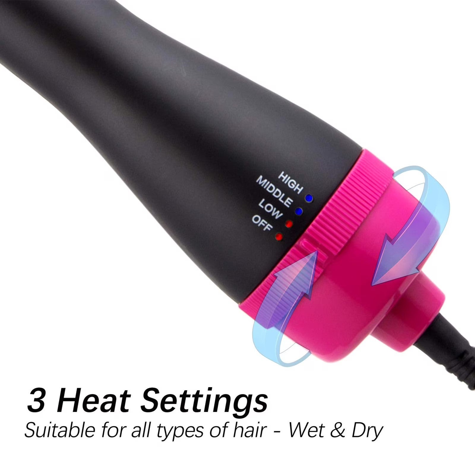 The image shows the control knob of the hot air brush in black and pink, featuring three heat settings labeled HIGH, MIDDLE, and LOW, with corresponding indicator lights. Below the knob, the text reads "3 Heat Settings Suitable for all types of hair - Wet & Dry."