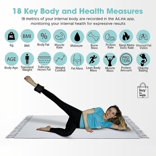 A woman in a blue top is lying on an exercise mat with one leg raised, surrounded by icons depicting various health metrics, including BMI and body fat percentage. The text on the image highlights "18 Key Body and Health Measures" recorded in the AiLink app.