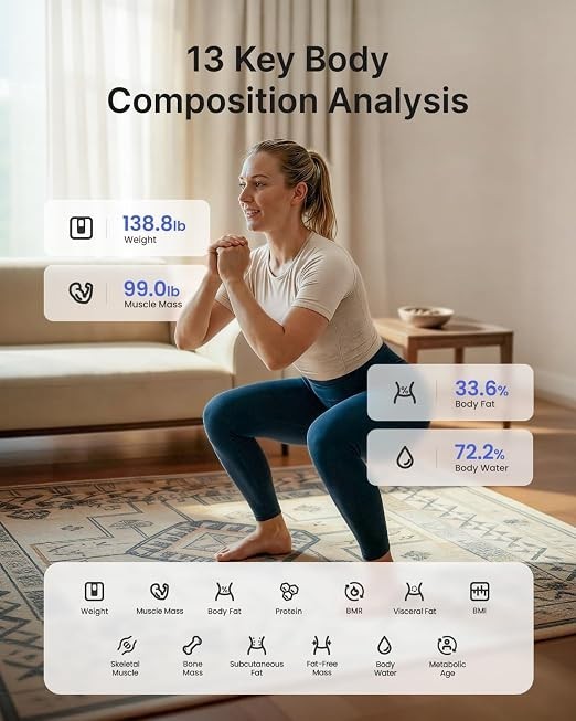 A woman in a light shirt and blue leggings performs a squat on a patterned rug, surrounded by natural light in a living room setting. Overlayed text displays key body composition metrics, including weight, muscle mass, body fat, and body water percentages, with descriptive icons.