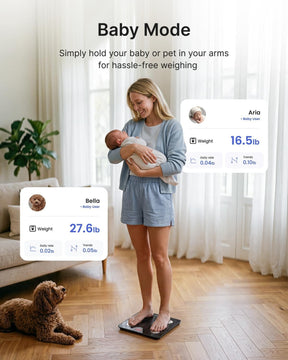 A woman stands on a black smart scale in a bright, airy room, holding a baby in her arms while a small dog sits nearby. Displayed on the screen are weights for the baby and the dog, illustrating the product's "Baby Mode" feature.