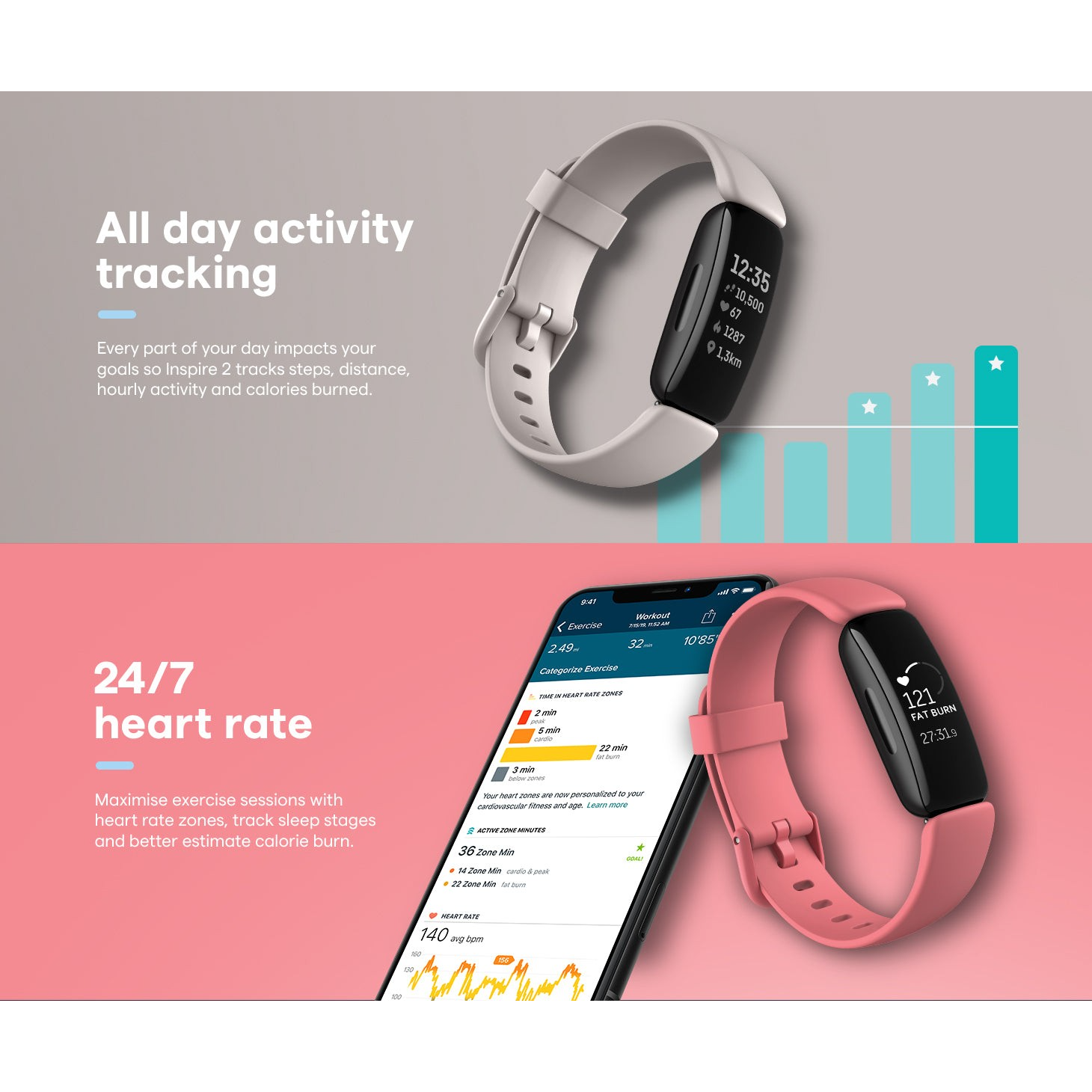 The image displays a Fitbit Inspire 2 in black with a pink band, showcasing the fitness tracker on a light grey background next to a smartphone displaying fitness data and heart rate information. The layout highlights features related to all-day activity tracking and 24/7 heart rate monitoring.