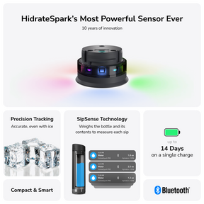 Graphic showcasing features of the HidrateSpark Pro Smart Water Bottle, including an advanced sensor in the center, with colorful lights, and sections highlighting precision tracking, SipSense technology, and Bluetooth connectivity.