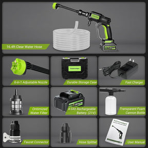 Display of various components of the cordless portable power washer, including a 16.4ft clear water hose, a 6-in-1 adjustable nozzle, a durable storage case, and a 4.0Ah rechargeable battery, among others. Each element is organized in a grid layout with labels for easy identification.