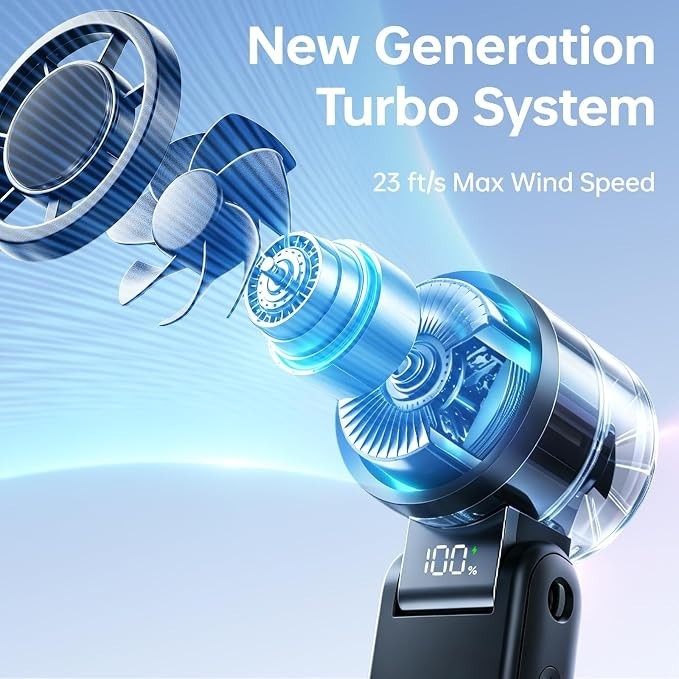 The image showcases the inner workings of the Handheld Turbo Fan, highlighting its sleek, transparent casing and turbo system, with visible fan blades and a digital display indicating battery level at 100%. The fan design emphasizes technology with a futuristic blue hue and detailed mechanical parts.