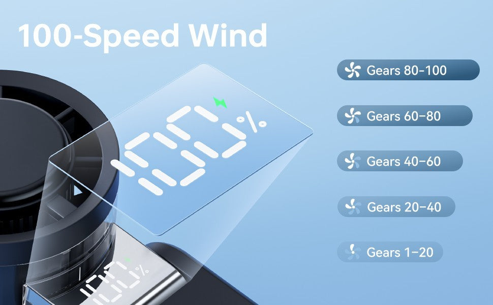 The image displays a close-up of the handheld fan's control panel, featuring a clear overlay that shows the battery percentage indicator and the different speed gear ranges, labeled from 1 to 100. The background is a soft blue, enhancing the modern design of the fan's interface.