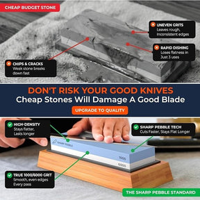 Diagram comparing inferior knife sharpening stones to the Sharp Pebble Whetstone, featuring highlighted issues such as chips, cracks, and uneven grits on the budget stone. The illustration also showcases the Sharp Pebble's high-density features, true grit levels, and a person using the sharpener with a wooden base.