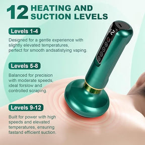 The electric cupping machine features a sleek green design with a control panel displaying the various suction and heating levels. Text outlines the function of levels 1-4, 5-8, and 9-12, emphasizing their purposes for gentle, moderate, and powerful experiences respectively.