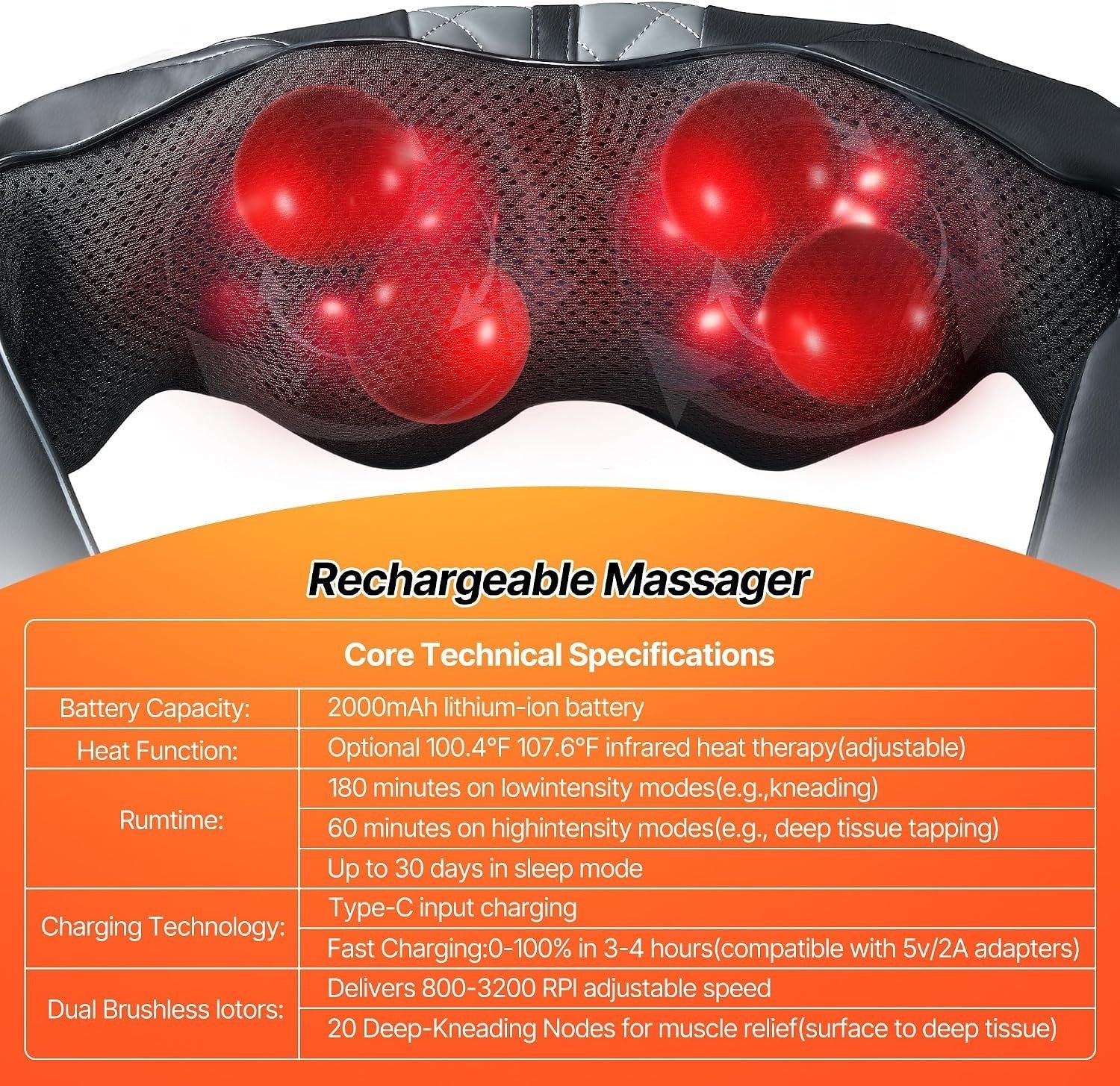 Close-up view of the neck shoulder massager highlighting the dual brushless motors and five red kneading nodes designed for deep tissue relief, with a black mesh background and technical specifications displayed in an orange section.