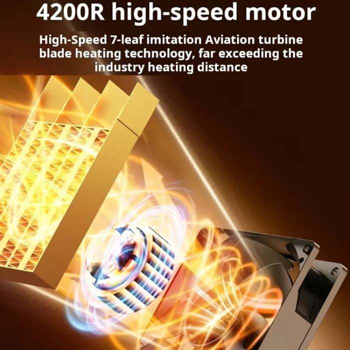 Diagram showing the internal components of the Desktop PTC Heater, highlighting the 4200R high-speed motor and 7-leaf turbine blade technology with visual effects of heat expansion.