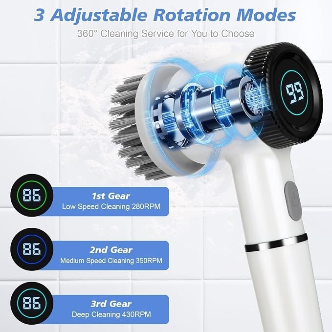 Close-up view of the electric spin scrubber's rotating head, showcasing three adjustable speed settings with corresponding RPM information displayed on a digital screen. The scrubber features a white handle and textured bristles for effective cleaning.