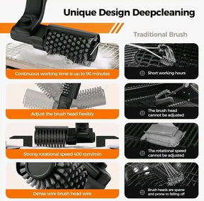 Diagram showing features of the YKYI 2-In-1 Cordless Electric BBQ Grill Brush, highlighting aspects like continuous working time of up to 90 minutes, adjustable brush head, and strong rotational speed of 400 rpm/min, compared to traditional brushes with shorter working hours and fixed heads.