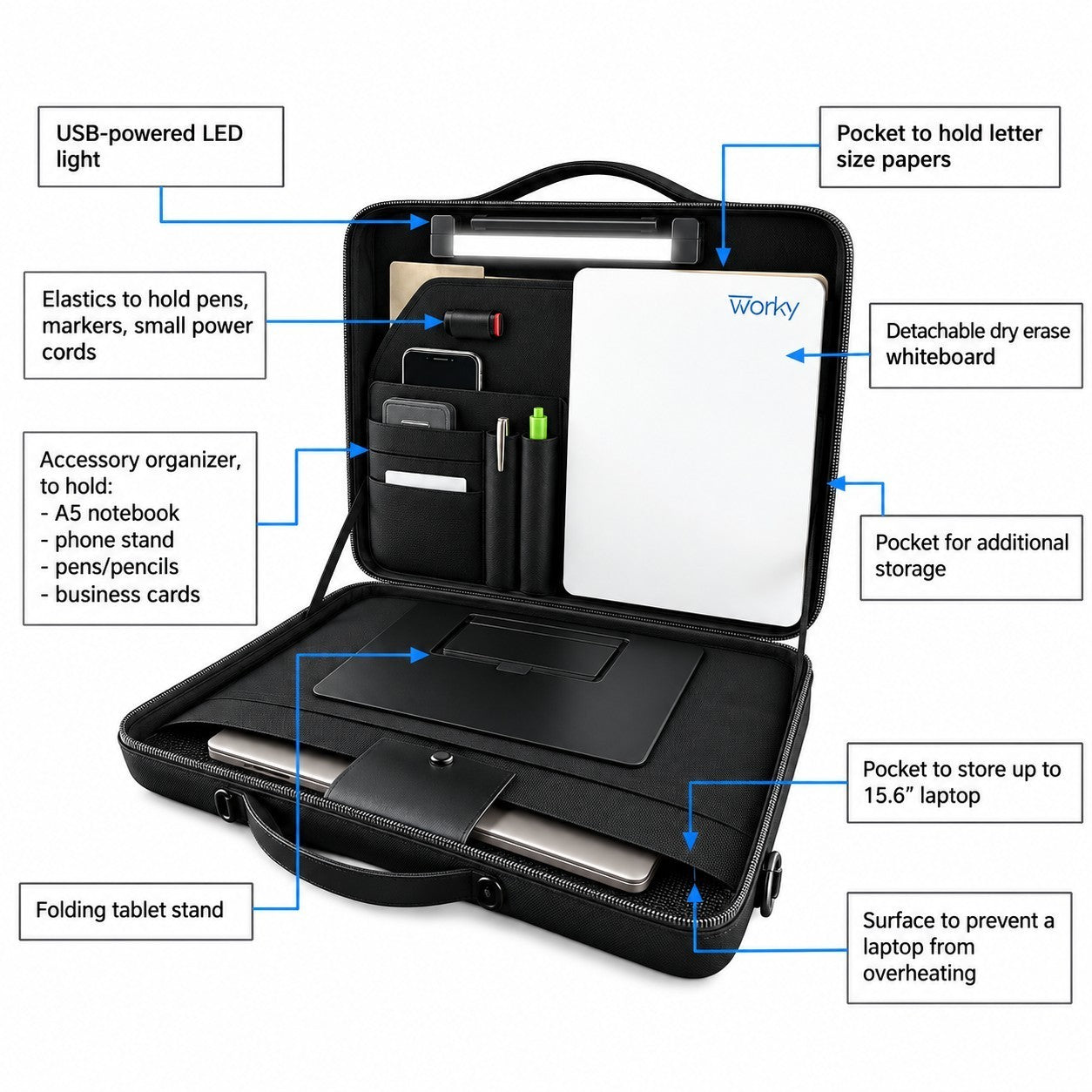 Interior of a black portable briefcase featuring various compartments including a USB-powered LED light, a detachable dry erase whiteboard, elastic pen holders, and pockets for an A5 notebook, phone stand, and business cards, along with a tablet stand and a designated compartment for a laptop up to 15.6 inches.