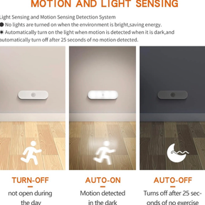 4 Pack 4" Samsung Motion Sensor Lights w/ Stick On & Magnetic Back