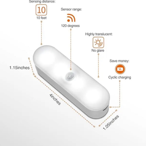 4 Pack 4" Samsung Motion Sensor Lights w/ Stick On & Magnetic Back