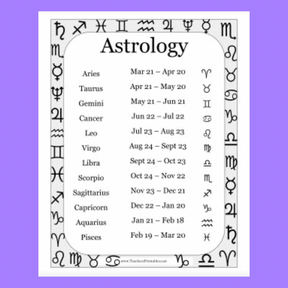 Marble Horoscope Zodiac Sign Magnet - Display Your Astrological Sign Proudly
