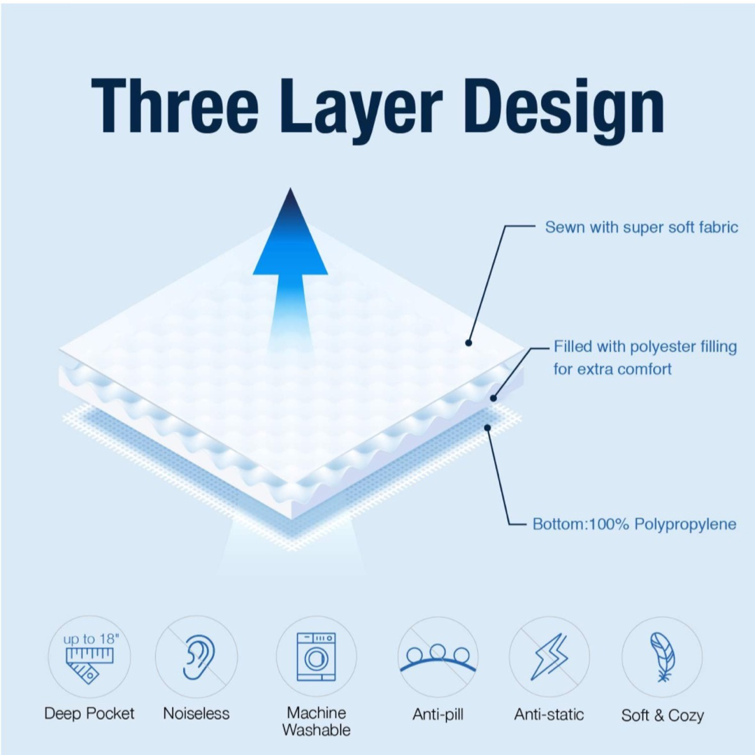 EXQ Home Quilted Mattress Pad Protector - Deep Pocket, Breathable