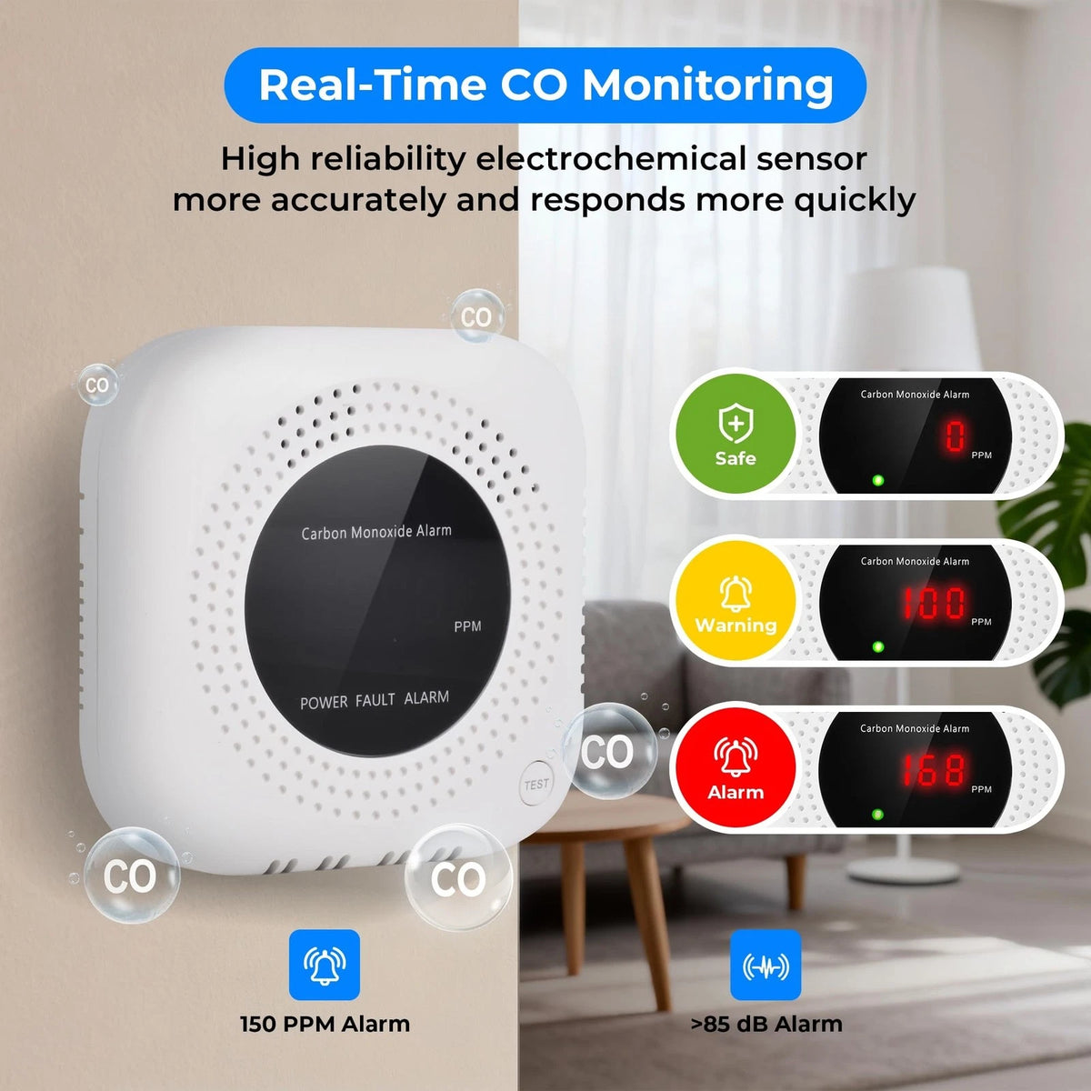 Plug-In Carbon Monoxide Detector with Digital Display - Buy Multiple and save to Protect Your Entire Home!