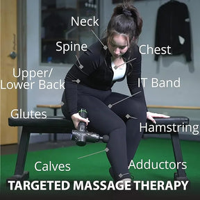 PoweRogue Deep Tissue Percussion Massage Gun – 30 Speeds