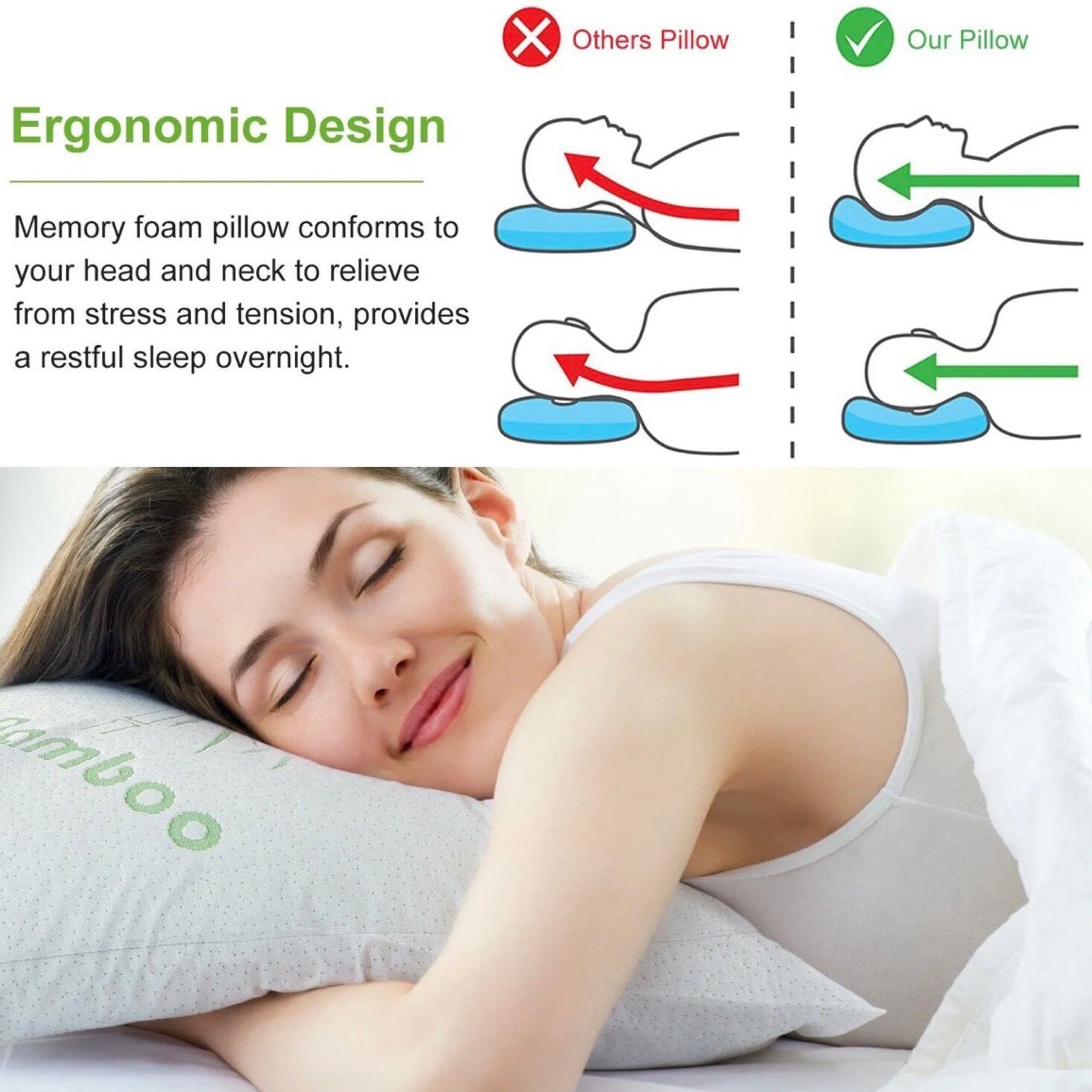 Queen Memory Foam Pillow w/Removable Bamboo Cover – Hypoallergenic & Antimicrobial