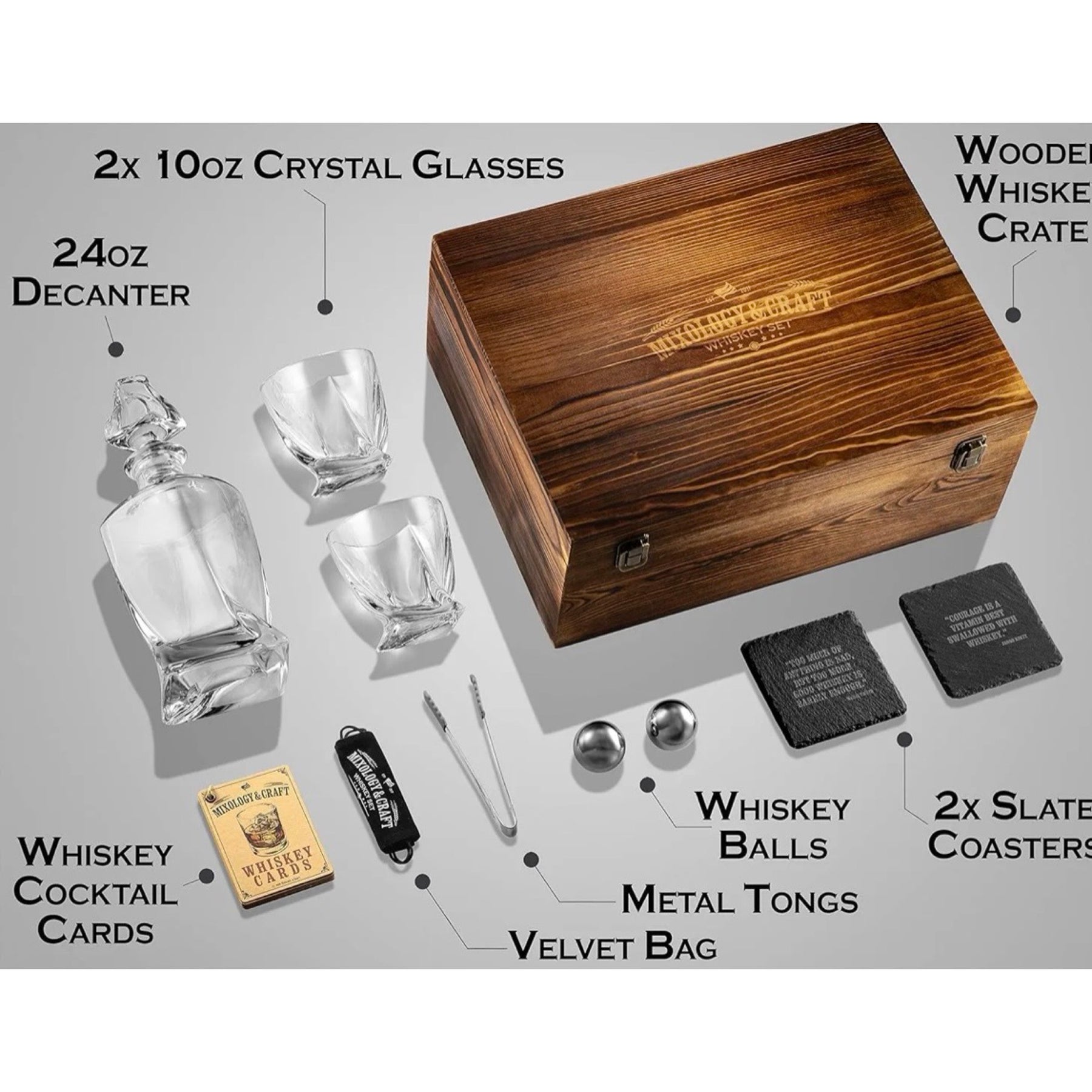 10pc Mixology & Craft Whiskey Set - Glasses, Decanter, Chillers & More