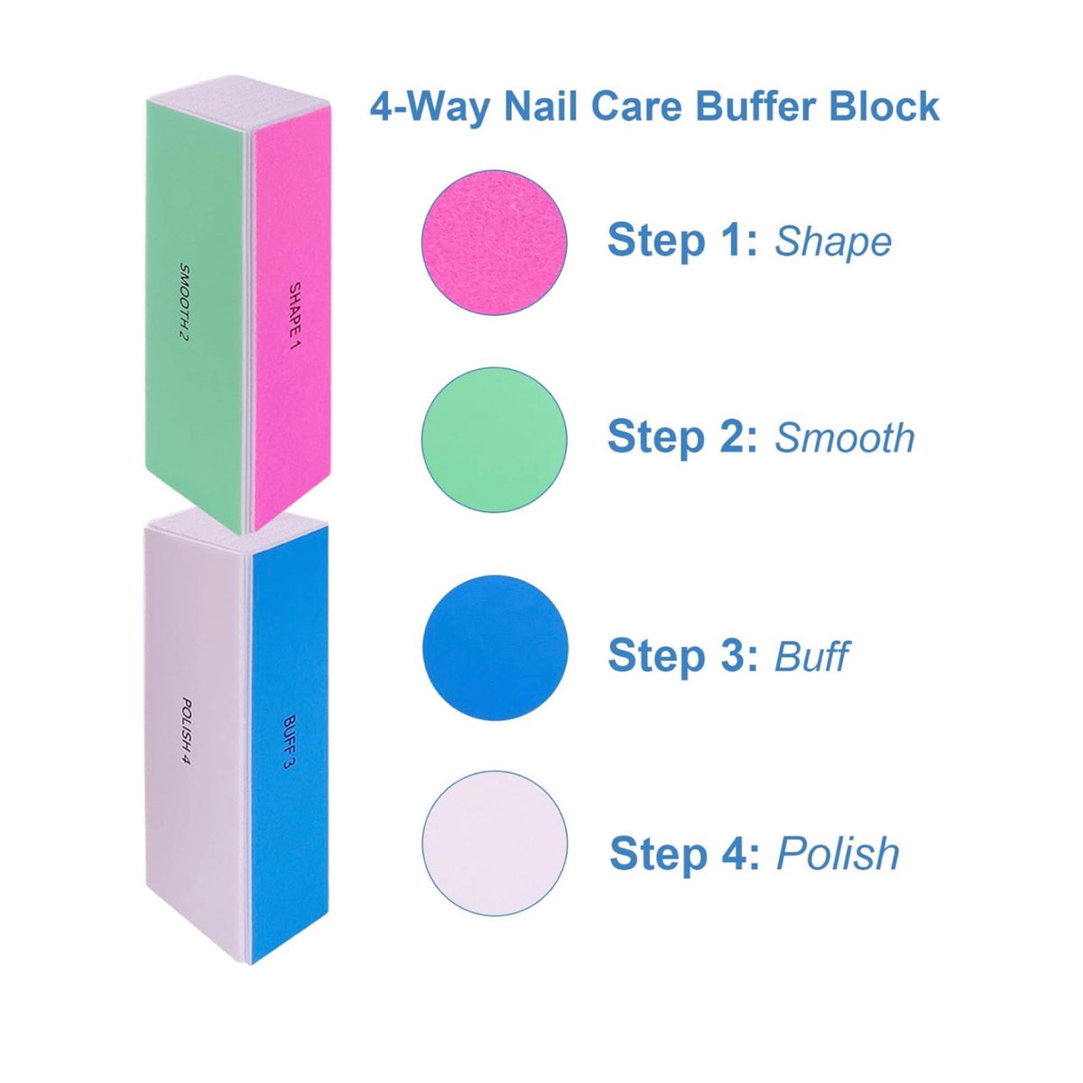 4-Way Nail Buffer Block - Buff, Polish, Shape & Smooth All in One