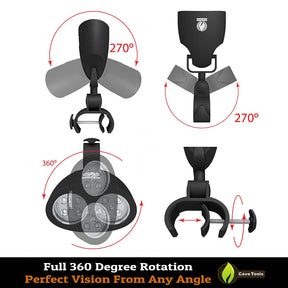 Cave Tools BBQ Grill Light – 10 LED Bulbs For Brighter Night Grilling