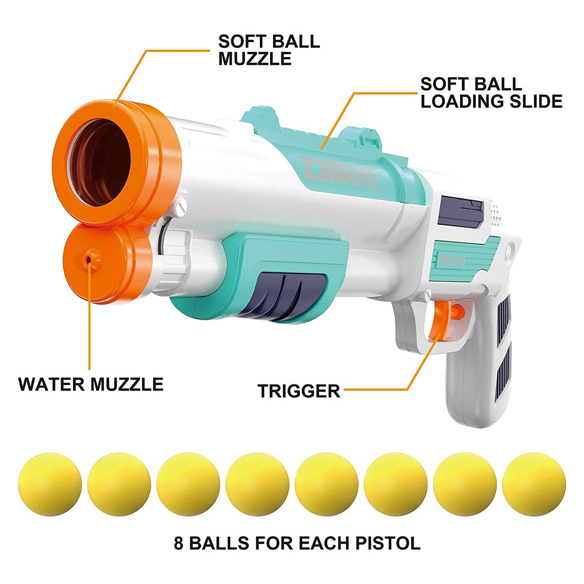 2pk Joyin 2-In-1 Water Gun Foam Ball Shooters – Double The Fun!