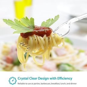 120pk Zeppoli 8” Plastic Fork Set – Clear, Sturdy, Recycle, Reuse